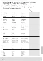 Preview for 24 page of Trisa 7732 Series Instructions For Use Manual