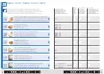 Preview for 14 page of Trisa 7770.75 Instructions For Use Manual