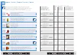 Preview for 15 page of Trisa 7770.75 Instructions For Use Manual