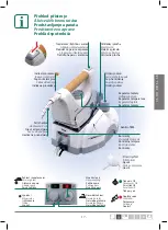 Preview for 17 page of Trisa 7933 Instructions For Use Manual