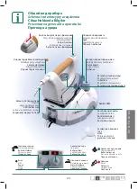 Preview for 29 page of Trisa 7933 Instructions For Use Manual