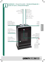 Preview for 17 page of Trisa 9333.42 Instructions For Use Manual