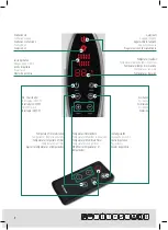 Предварительный просмотр 7 страницы Trisa 9344.47 Instructions For Use Manual