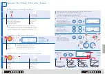 Preview for 29 page of Trisa 9355.70 Instructions For Use Manual