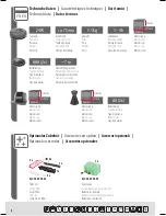 Предварительный просмотр 5 страницы Trisa 9469 Instructions For Use Manual