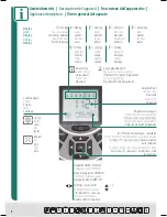 Предварительный просмотр 9 страницы Trisa 9469 Instructions For Use Manual