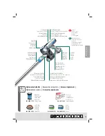 Preview for 39 page of Trisa 9481 Series Instructions For Use Manual