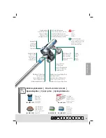 Preview for 47 page of Trisa 9481 Series Instructions For Use Manual