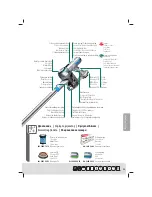 Preview for 55 page of Trisa 9481 Series Instructions For Use Manual