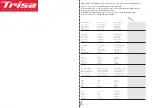 Preview for 34 page of Trisa 9497 Instructions For Use Manual