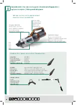 Preview for 40 page of Trisa 9503.41 Instructions For Use Manual