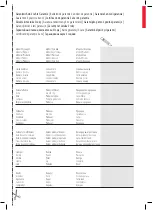 Preview for 75 page of Trisa 9503.41 Instructions For Use Manual