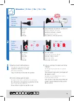 Preview for 8 page of Trisa STAR LINE 1015.70 Instructions For Use Manual