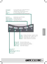 Preview for 49 page of Trisa STAR LINE 9326.47 Instructions For Use Manual