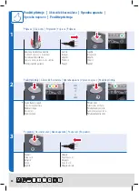 Preview for 50 page of Trisa STAR LINE 9326.47 Instructions For Use Manual