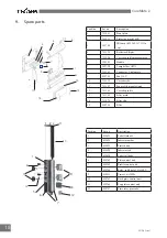 Предварительный просмотр 18 страницы Trisk CureMate 2 Assembly, Operation And Spares Manual