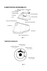 Preview for 4 page of Tristan Auron 8.0 Elite Instruction Manual