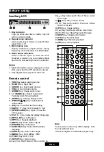 Preview for 6 page of Tristan Auron BT1D7008 Manual