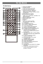 Preview for 6 page of Tristan Auron BT2D7012 Operating Instructions Manual