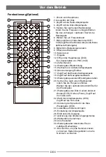 Предварительный просмотр 6 страницы Tristan Auron BT2D7013C Operating Instructions Manual