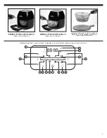 Preview for 5 page of Tristar Products CM001 Instructions For Use Manual