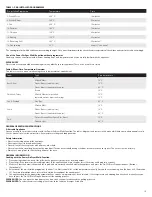 Preview for 15 page of Tristar Products CM001 Instructions For Use Manual