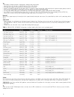 Preview for 16 page of Tristar Products CM001 Instructions For Use Manual