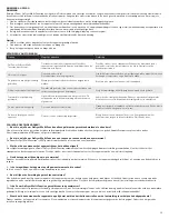 Preview for 35 page of Tristar Products CM001 Instructions For Use Manual