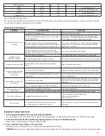 Preview for 19 page of Tristar Products Power AirFryer Cooker Instructions For Use Manual