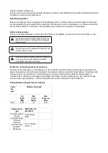 Preview for 14 page of TriStar 87BO87 Operating And Assembly Instructions Manual