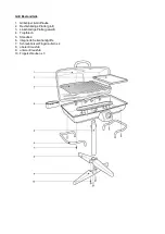 Preview for 25 page of TriStar 87BO87 Operating And Assembly Instructions Manual