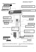 Предварительный просмотр 4 страницы TriStar AC-5412 User Manual