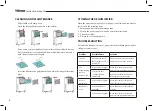 Предварительный просмотр 6 страницы TriStar AC-5420 Instruction Manual