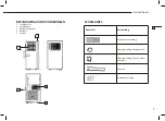 Preview for 9 page of TriStar AC-5477 Instruction Manual