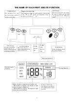 Предварительный просмотр 4 страницы TriStar AC-5492 Manual