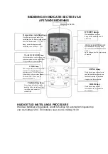 Предварительный просмотр 23 страницы TriStar AC-5492 Manual