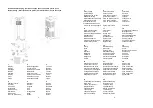 Preview for 2 page of TriStar AC-5493 User Manual