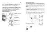 Preview for 3 page of TriStar AC-5500B User Manual