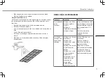 Preview for 77 page of TriStar AC-5552 Instruction Manual