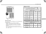 Preview for 101 page of TriStar AC-5552 Instruction Manual