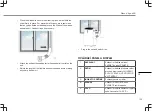 Preview for 123 page of TriStar AC-5552 Instruction Manual