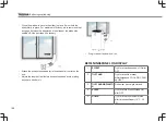 Preview for 148 page of TriStar AC-5552 Instruction Manual