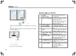 Preview for 160 page of TriStar AC-5552 Instruction Manual