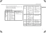 Preview for 11 page of TriStar AC 5670 Instruction Manual