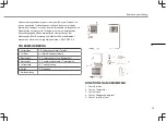 Preview for 39 page of TriStar AC 5670 Instruction Manual