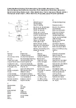 Preview for 3 page of TriStar BL-4427 User Manual