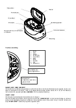 Preview for 3 page of TriStar BM-4582 Manual