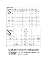 Preview for 8 page of TriStar BM-4584 User Manual