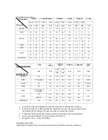 Preview for 41 page of TriStar BM-4584 User Manual