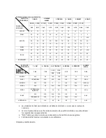 Preview for 63 page of TriStar BM-4584 User Manual